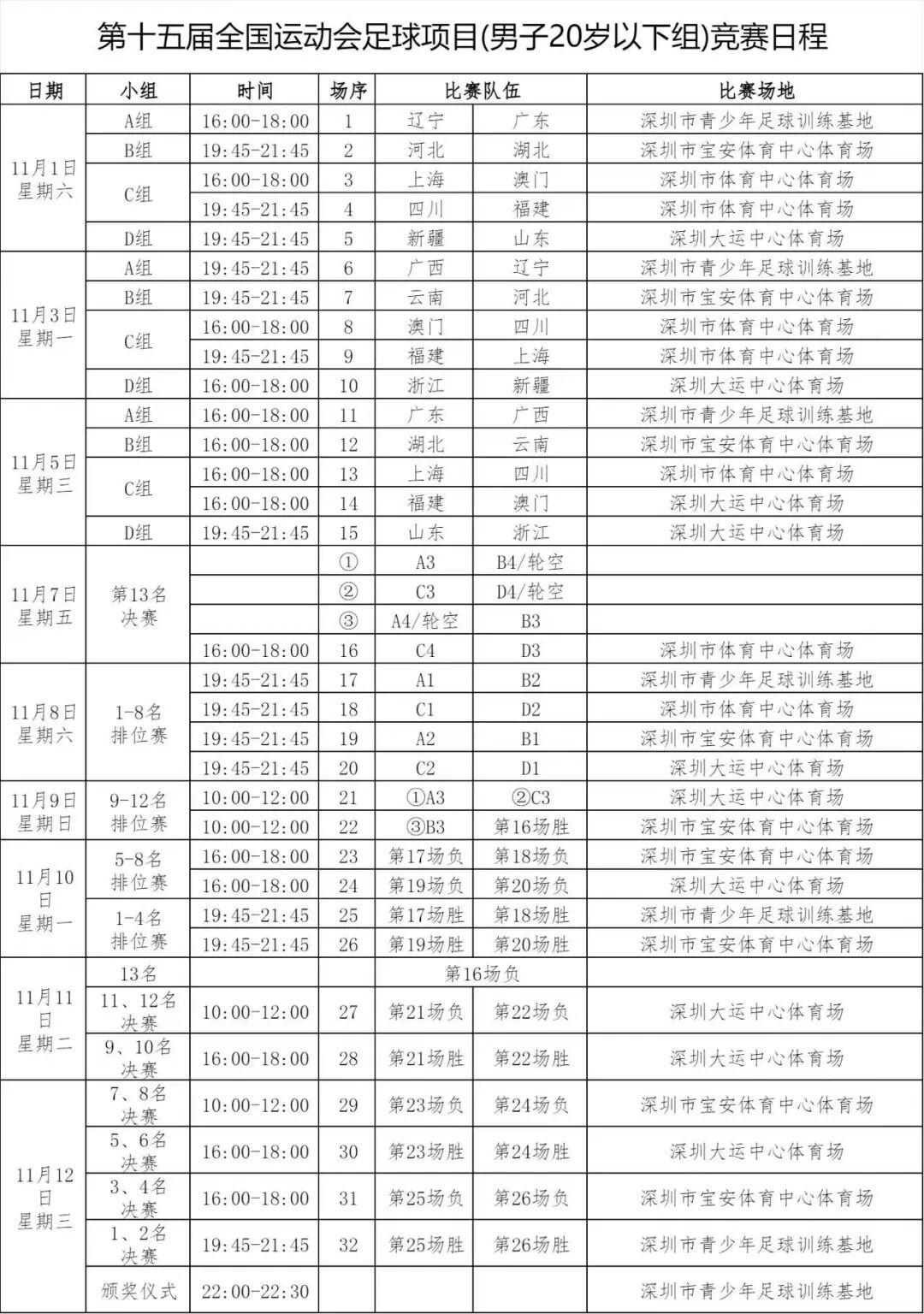 到时候体能, 据悉 到时候体能, 据悉