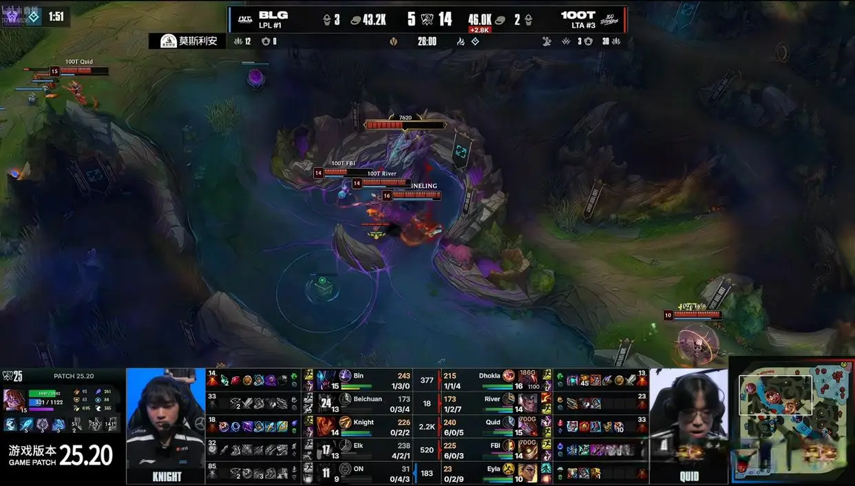 加芮尔, 分钟北川皇